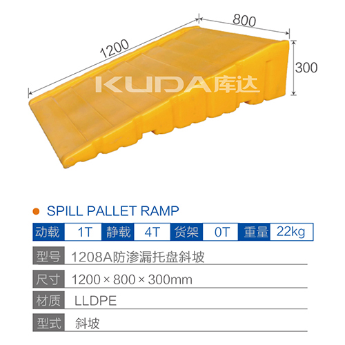 1208防滲漏托盤斜坡